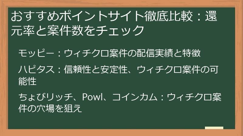 おすすめポイントサイト徹底比較：還元率と案件数をチェック