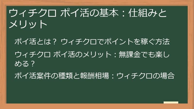 ウィチクロ ポイ活の基本:仕組みとメリット