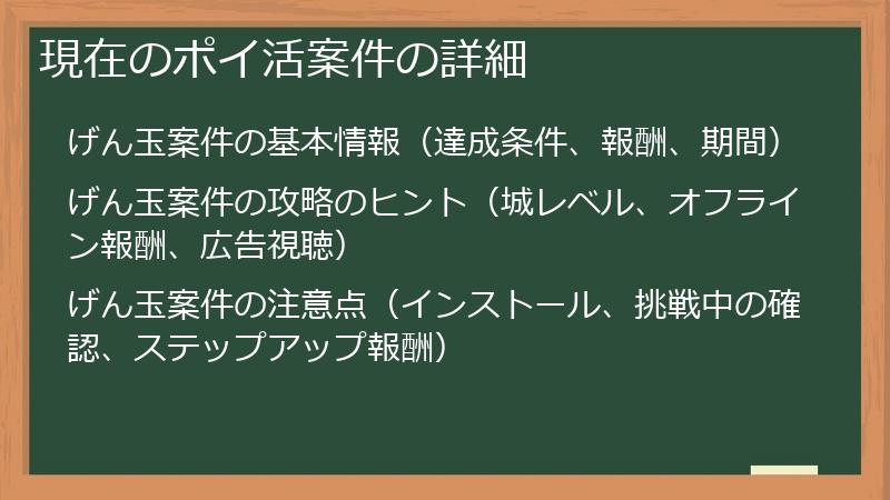 現在のポイ活案件の詳細