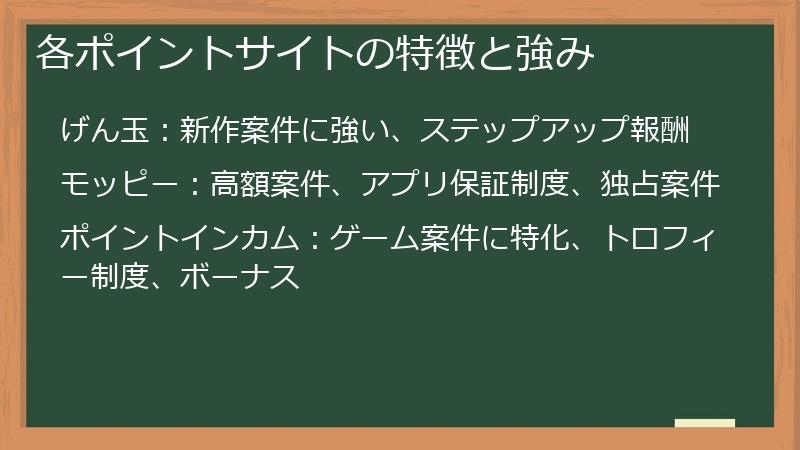 各ポイントサイトの特徴と強み