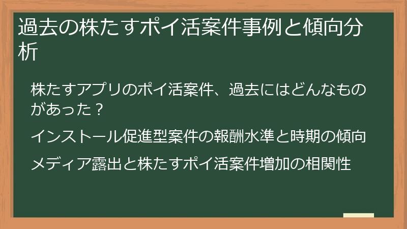 過去の株たすポイ活案件事例と傾向分析