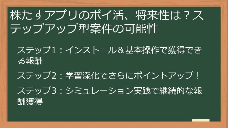 株たすアプリのポイ活、将来性は?ステップアップ型案件の可能性