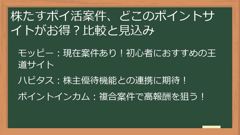 株たすポイ活案件、どこのポイントサイトがお得?比較と見込み