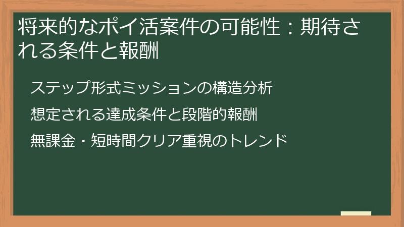 将来的なポイ活案件の可能性：期待される条件と報酬