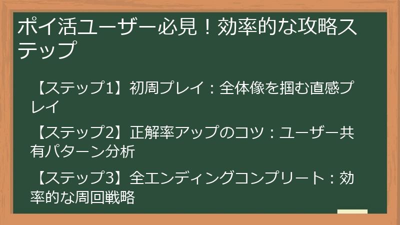 ポイ活ユーザー必見！効率的な攻略ステップ
