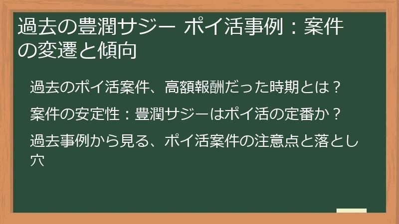 過去の豊潤サジー ポイ活事例：案件の変遷と傾向