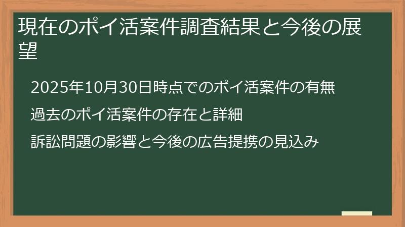 現在のポイ活案件調査結果と今後の展望