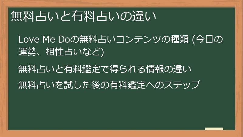 無料占いと有料占いの違い
