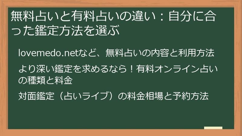 無料占いと有料占いの違い：自分に合った鑑定方法を選ぶ