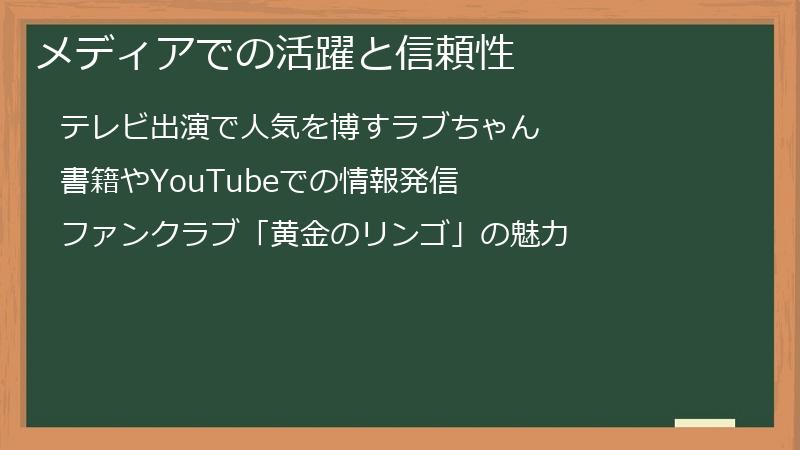 メディアでの活躍と信頼性