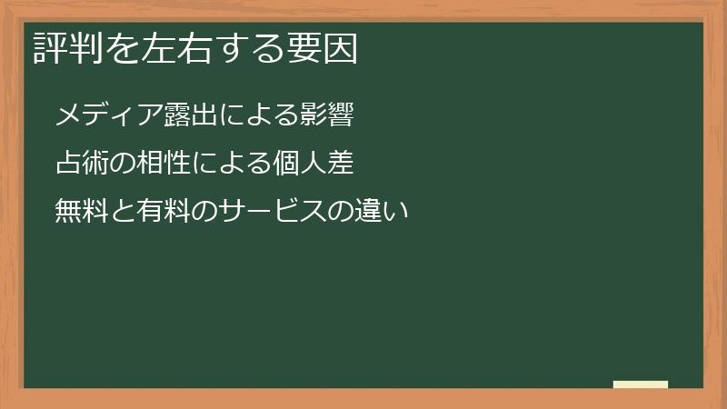 評判を左右する要因