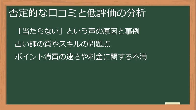 否定的な口コミと低評価の分析