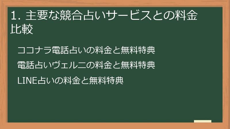 1. 主要な競合占いサービスとの料金比較