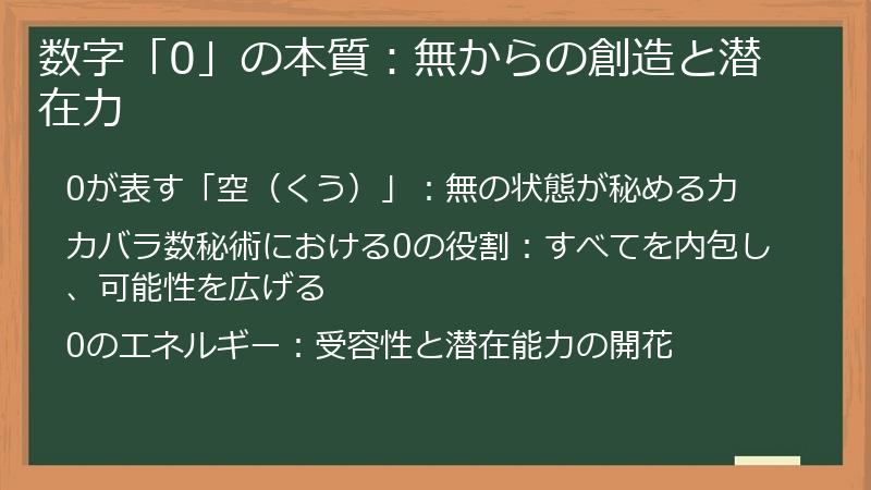 数字「0」の本質：無からの創造と潜在力
