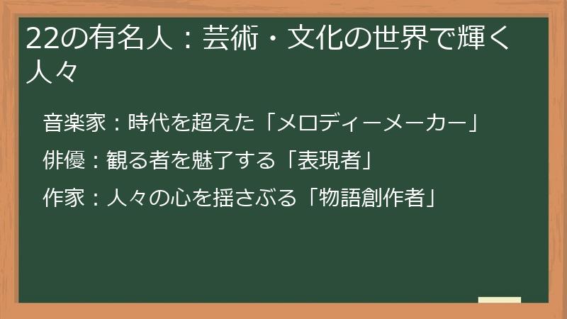 22の有名人：芸術・文化の世界で輝く人々