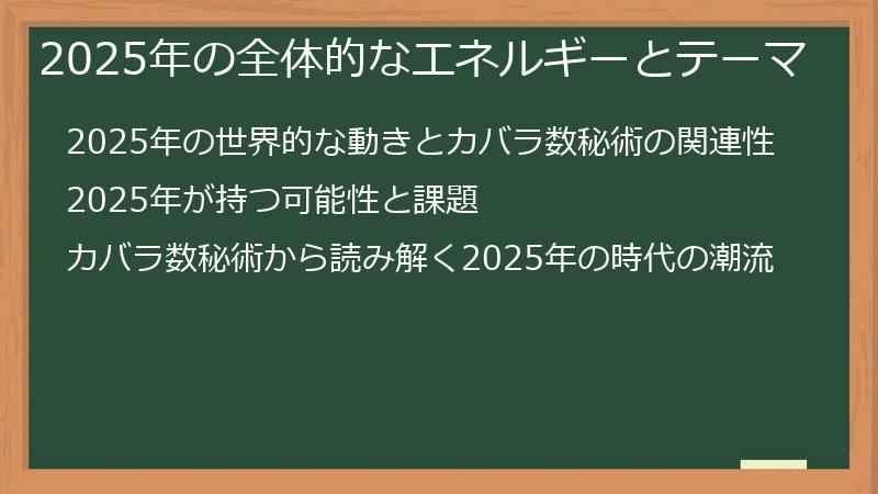 2025年の全体的なエネルギーとテーマ