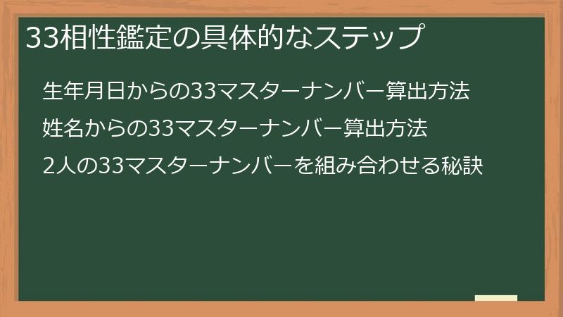 33相性鑑定の具体的なステップ