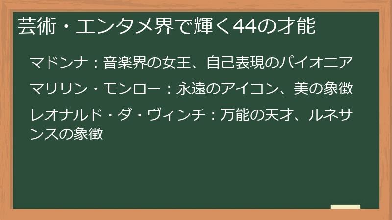 芸術・エンタメ界で輝く44の才能