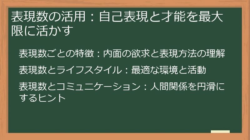 表現数の活用：自己表現と才能を最大限に活かす