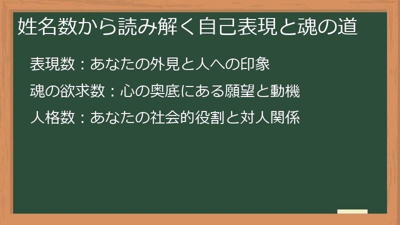 姓名数から読み解く自己表現と魂の道