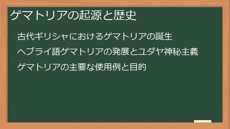 ゲマトリアの起源と歴史