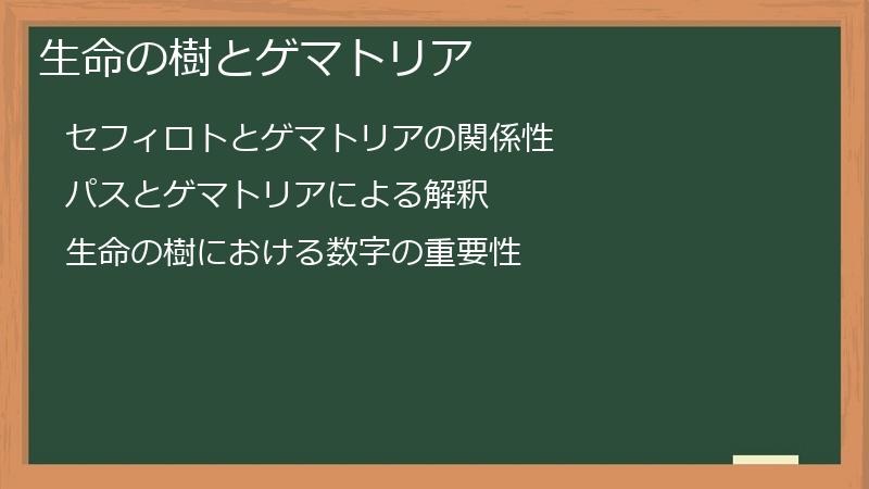 生命の樹とゲマトリア
