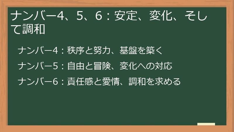 ナンバー4、5、6：安定、変化、そして調和