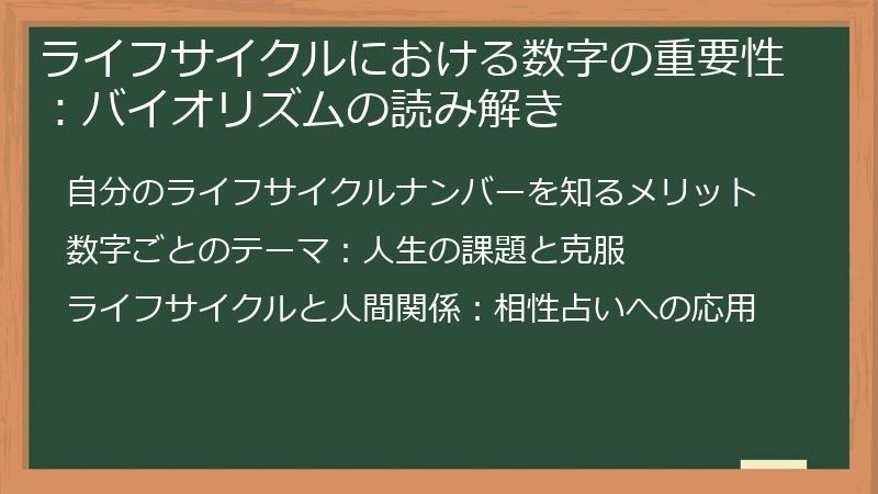 ライフサイクルにおける数字の重要性：バイオリズムの読み解き