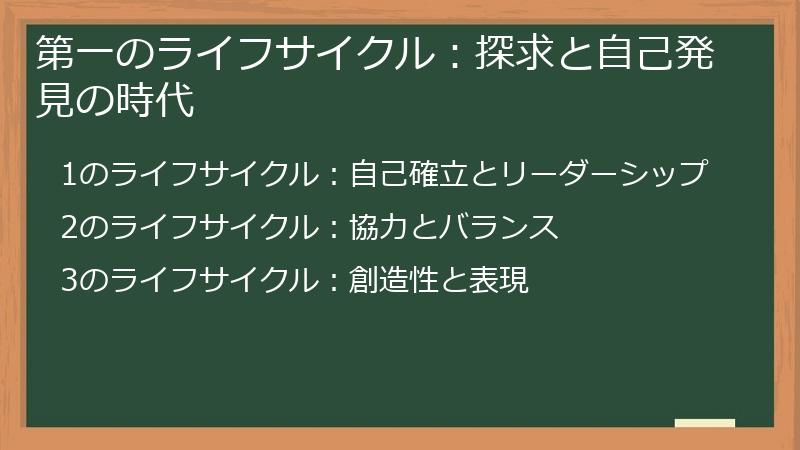 第一のライフサイクル：探求と自己発見の時代