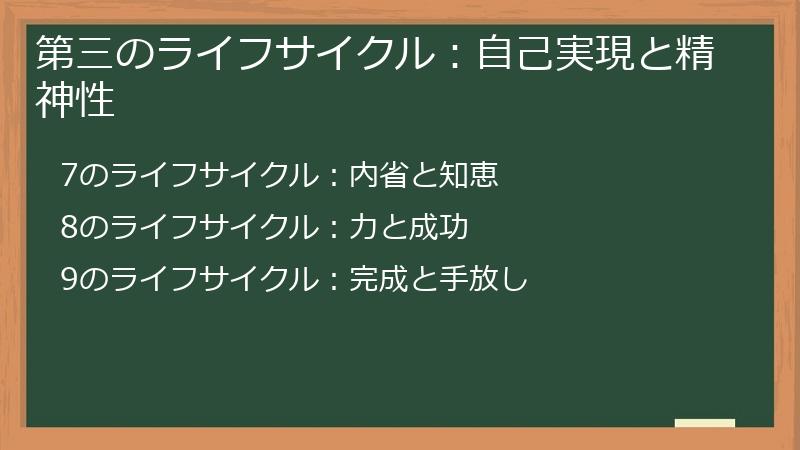 第三のライフサイクル：自己実現と精神性