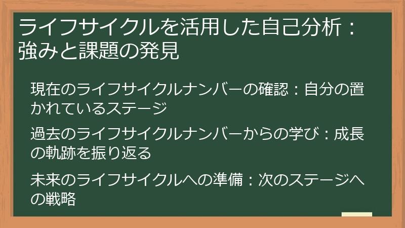 ライフサイクルを活用した自己分析:強みと課題の発見