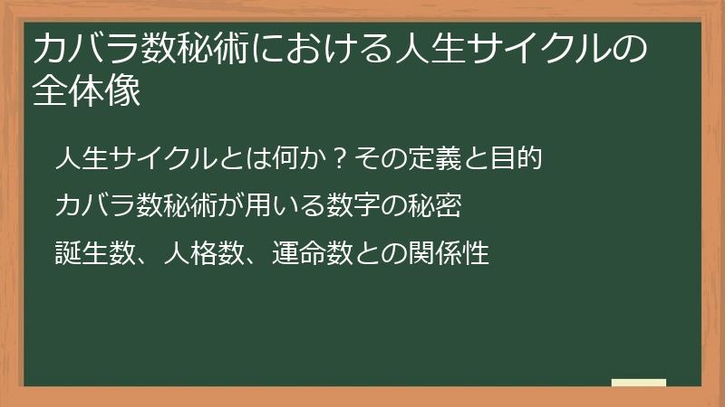 カバラ数秘術における人生サイクルの全体像