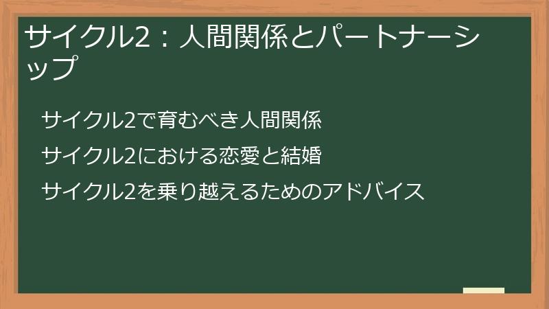 サイクル2：人間関係とパートナーシップ