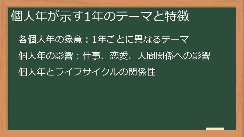 個人年が示す1年のテーマと特徴