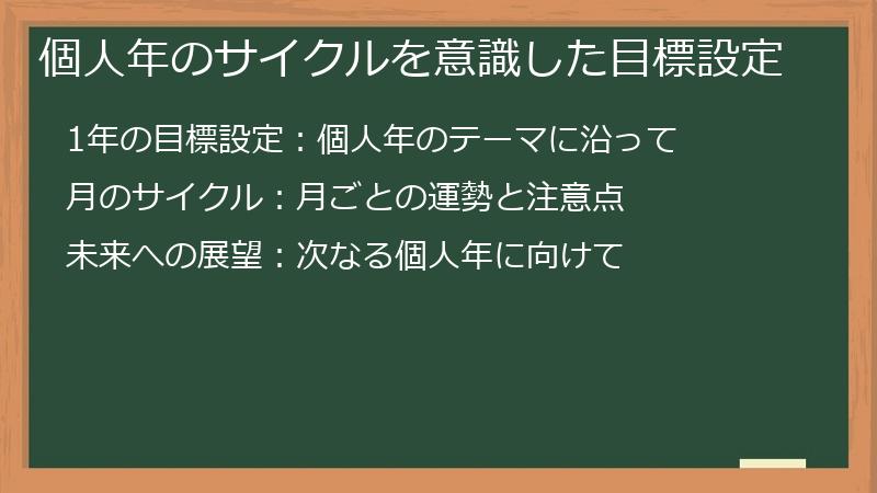 個人年のサイクルを意識した目標設定