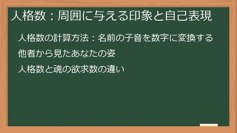 人格数：周囲に与える印象と自己表現