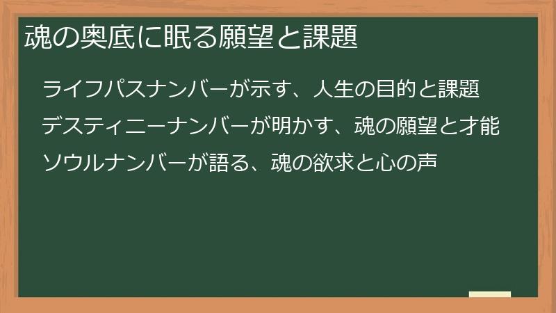 魂の奥底に眠る願望と課題