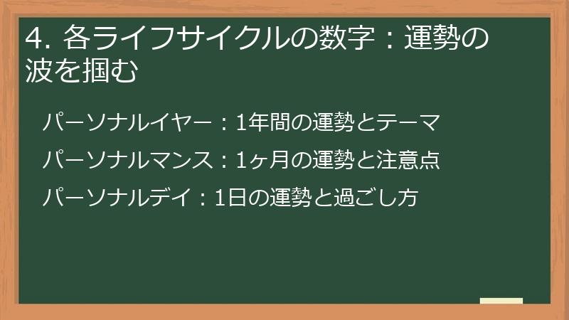 4. 各ライフサイクルの数字：運勢の波を掴む