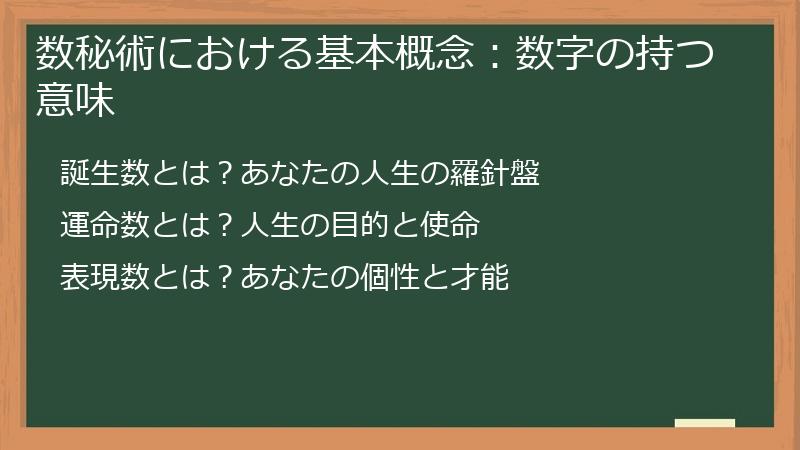 数秘術における基本概念：数字の持つ意味