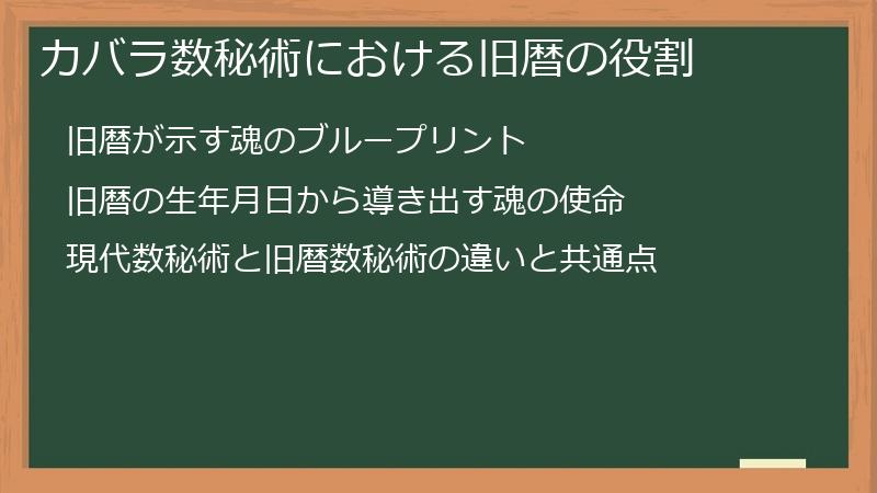 カバラ数秘術における旧暦の役割