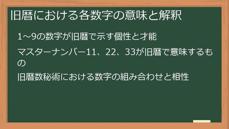 旧暦における各数字の意味と解釈