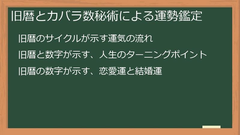 旧暦とカバラ数秘術による運勢鑑定
