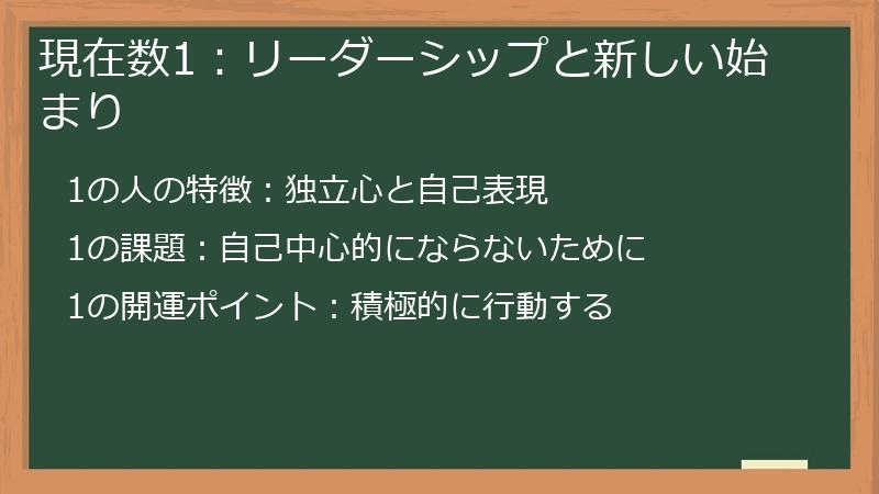 現在数1：リーダーシップと新しい始まり