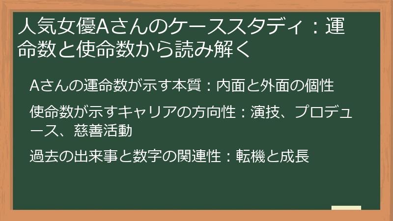 人気女優Aさんのケーススタディ：運命数と使命数から読み解く