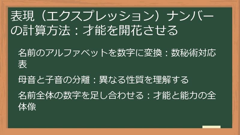 表現（エクスプレッション）ナンバーの計算方法：才能を開花させる