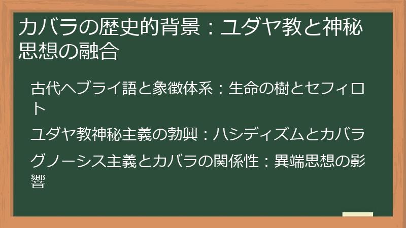 カバラの歴史的背景：ユダヤ教と神秘思想の融合