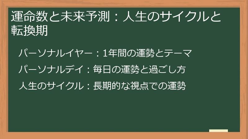 運命数と未来予測：人生のサイクルと転換期