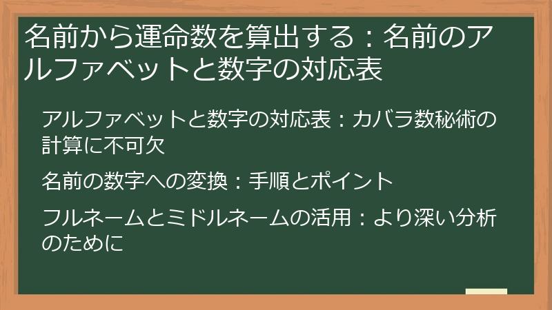 名前から運命数を算出する：名前のアルファベットと数字の対応表