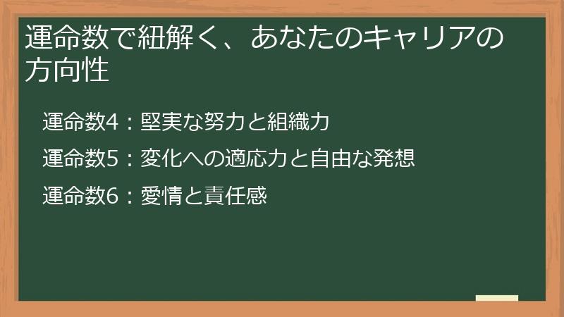 運命数で紐解く、あなたのキャリアの方向性