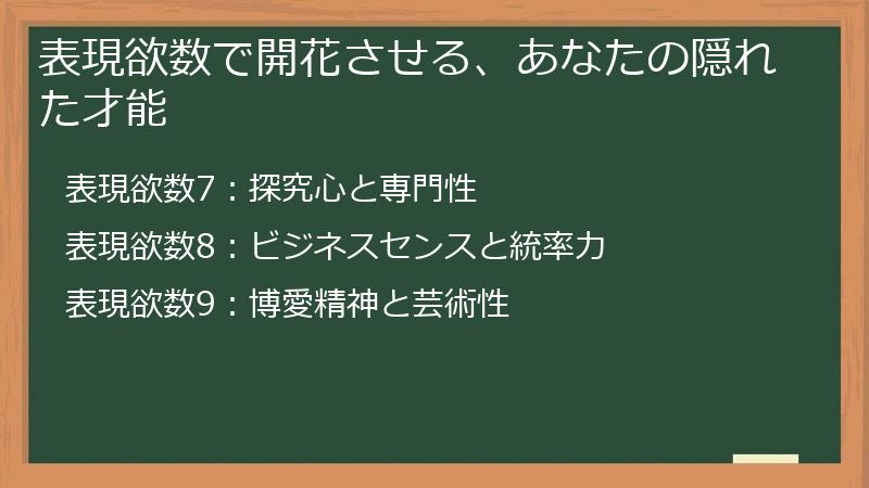 表現欲数で開花させる、あなたの隠れた才能